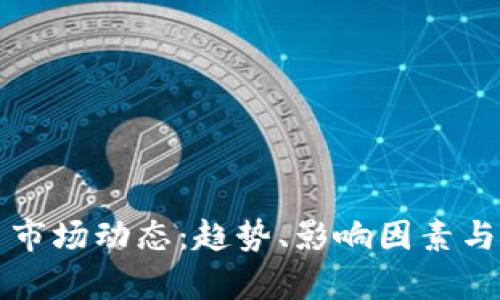 下周加密货币市场动态:趋势、影响因素与投资策略分析