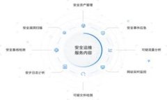 如何安全快速创建和管理加密货币账户:全面指