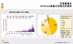 MetaMask 空投获取指南：如何有效提升您的资格