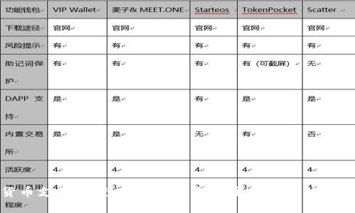 加密货币支付法案:新法规如何重塑数字金融生态系统