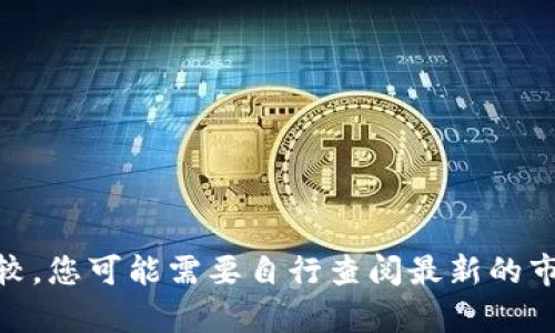 金小狐钱包并不是一个广为人知的品牌名称，也没有很多公开的相关信息。如果您想了解更多关于金小狐钱包的具体情况，例如它的起源，特点，或者它与其他品牌的比较，您可能需要自行查阅最新的市场信息或者相关的用户评价。有些新兴品牌可能在特定地区或社交媒体上流行，但在大众市场上还未获得广泛认可。如果您还有其他问题或需要具体的建议，请告诉我！