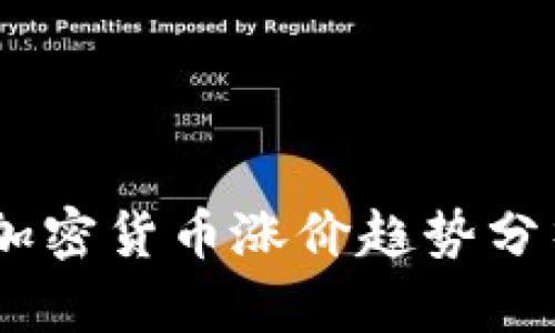bianoti最新加密货币涨价趋势分析与投资机会