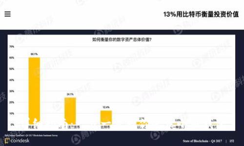 详细指南：一步一步教你登录小狐钱包