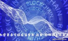 全球加密货币市场总值分析:趋势、影响因素与