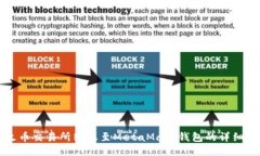 从火币交易所转账至MetaMask钱包的详细指南