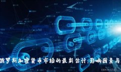 2023年俄罗斯加密货币市场的最新估计:影响因素