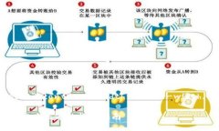 meta name=＂viewport＂ content=＂width=device-width, initi