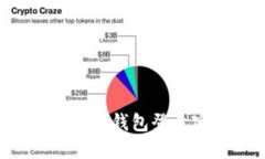 如何重置忘记的小狐钱包登录密码：一步步指南