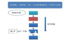 如何购买Luna加密货币：详细步骤与实用指南