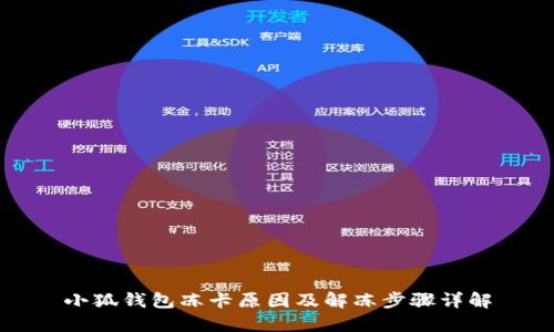 小狐钱包冻卡原因及解冻步骤详解