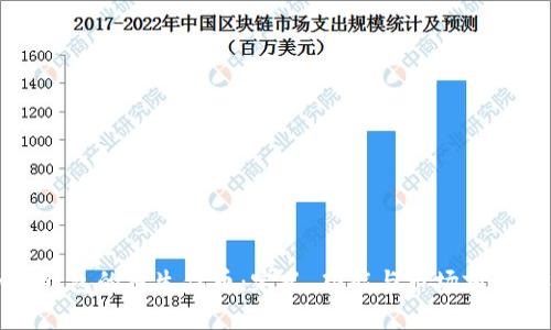 小狐钱包的原生代币:定义、功能与市场前景分析