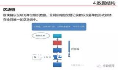 解决荣耀手机小狐钱包闪退问题的全面指南