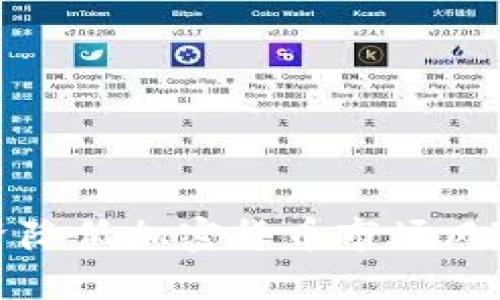 通过分散投资降低加密货币市场风险的全面指南