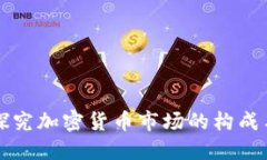 深入探究加密货币市场的构成与动态