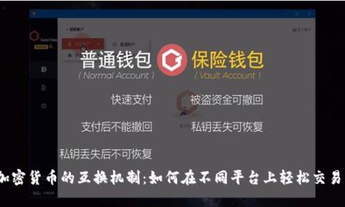 加密货币的互换机制：如何在不同平台上轻松交易？