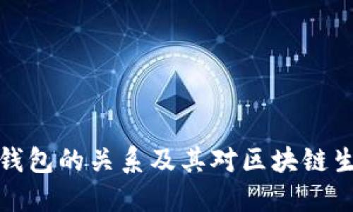中本聪与小狐钱包的关系及其对区块链生态系统的影响