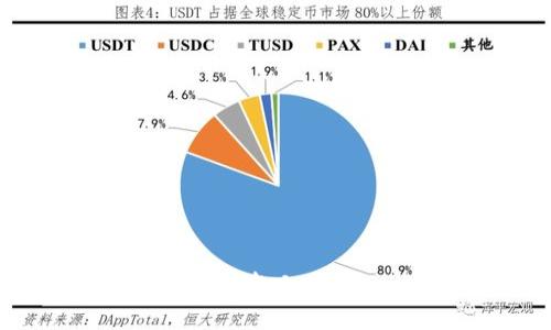 加密货币服务有限公司诚邀人才加入，共创数字财富未来