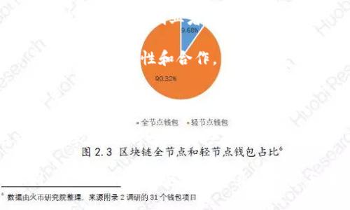 在英国，加密货币社区和群组的名称通常反映他们的目标、文化和参与者的兴趣。下面是一些在英国较为常见的加密货币相关群组名称：

1. **Crypto UK** - 这个群组通常会聚集对加密货币投资感兴趣的人，分享投资见解和市场动态。

2. **Bitcoin UK** - 专注于比特币的讨论和信息分享，包括最新的价格、市场分析及技术更新。

3. **Ethereum London** - 专门讨论以太坊相关的技术和应用，常常吸引开发者和技术爱好者。

4. **DeFi London** - 该群组关注去中心化金融（DeFi）项目和机会，讨论其潜在的投资价值及风险。

5. **Crypto Trading Club** - 一个专注于交易策略和市场趋势的群组，为交易者提供知识和实践经验的交流平台。

6. **Altcoin Enthusiasts UK** - 这个群体关注各种主流以外的加密货币，讨论新的投资机会和市场动向。

7. **Blockchain Innovators** - 一个聚焦于区块链技术及其应用的专业群组，促进技术开发者和创业者之间的交流。

8. **Women in Crypto UK** - 旨在鼓励女性参与加密货币和区块链行业的群组，促进性别多样性和合作。

9. **Crypto News Network** - 一个信息共享平台，成员们浏览、分享和讨论最新的加密货币新闻。

10. **Student Crypto Society** - 许多大学内成立的群组，聚集对加密货币感兴趣的学生，进行学习和共享。

这些名称和群组展示了加密货币在不同社区中的多样性。每个群组的特点和目标都不同，从而吸引了特定兴趣和身份的参与者。通过这样的方式，不同背景的人能够找到适合自己的讨论平台，并共享知识和资源。