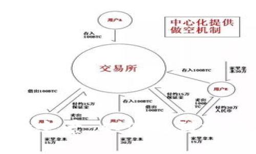 埃及加密货币市场全景:从法规到投资机遇的深度探讨
