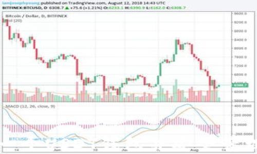 
如何轻松注册一个USDT钱包并安全管理你的数字资产