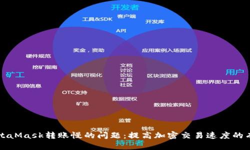 解决MetaMask转账慢的问题:提高加密交易速度的有效方法