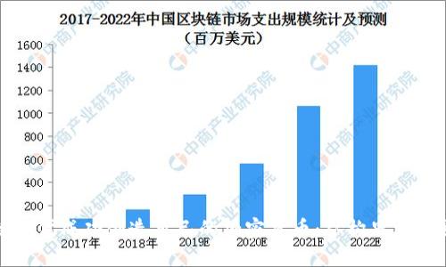 如何在区块链时代成功创造自己的加密货币：从构思到实施的全面指南