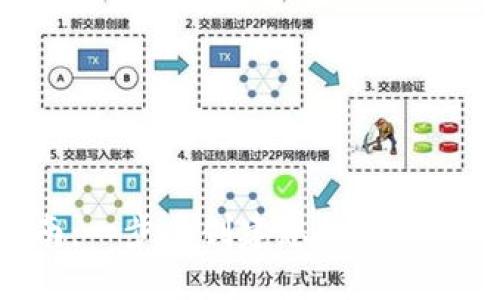 详细指南:一步步创建您的USDT钱包地址
