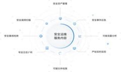 小狐钱包分身功能详解:开启与使用指南