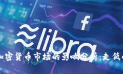 美联储加息预期对加密货币市场的影响分析:走