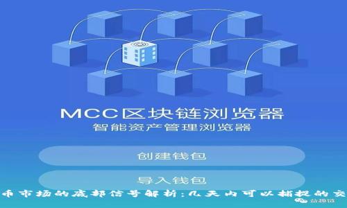 加密货币市场的底部信号解析:几天内可以捕捉的交易机会