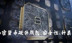 深入分析加密货币硬件钱包:安全性、种类与使