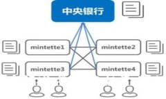 深入探索加密货币领域:选择与投资相关域名的