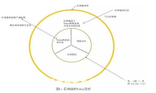 加密货币标准:理解数字资产的定义与发展趋势