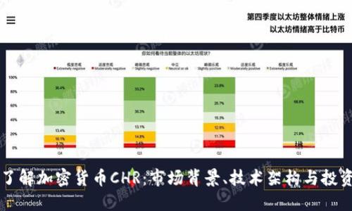 深入了解加密货币CHR：市场背景、技术架构与投资潜力