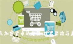 探索元氏加密货币的起源、技术架构与未来发展