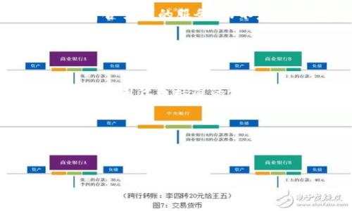 小狐钱包（XiaoHu Wallet）是一款面向加密货币用户的钱包工具，允许用户存储、管理和交易多种加密货币。关于它是否属于TRC20，首先需要了解TRC20的含义。

### 什么是TRC20?

TRC20的定义
TRC20是一种代币标准，基于波场（TRON）区块链创建。TRC20标准定义了代币的创建和操作方式，使得在TRON网络上发行的代币能够互相兼容，并能通过智能合约实现多种功能。这与以太坊的ERC20标准类似，都是各自区块链生态系统中的代币实现标准。

### 小狐钱包与TRC20的关系

小狐钱包支持的资产
要确定小狐钱包是否属于TRC20，需要查看它所支持的加密资产。小狐钱包一般支持多种类型的加密货币，包括比特币（BTC）、以太坊（ETH）、波场（TRX）及其衍生代币。如果小狐钱包支持TRC20代币，那么它就可以用于管理TRC20资产。

检查小狐钱包的具体支持情况
如果您想明确小狐钱包是否支持TRC20，最直接的方法是访问小狐钱包的官方网站或者查看它的用户手册。通常，钱包应用会列出它所支持的所有类型的资产，或者在钱包的界面中提供代币的添加功能。您还可以在应用商店的评论中找到其他用户的反馈，以确认其支持范围。

### 使用小狐钱包的优势

多种资产支持
小狐钱包的一个重要特点是它可以同时管理多种加密货币，用户能够方便地在不同资产之间进行转账和交易。而且，通过这种多样化的资产管理，用户不必下载多个钱包应用，从而提高了使用的便利性与安全性。

安全性与易用性
小狐钱包通常使用了多重安全措施，包括私钥加密、密码保护及生物识别技术等。对于普通用户来说，这些安全性能降低了资产被盗或丢失的风险。此外，用户界面友好，适合各级别的用户进行操作，无论是新手还是经验丰富的投资者.

### 小狐钱包的未来发展

技术升级与生态建设
小狐钱包是一个在不断发展的项目，随着区块链技术的进步，钱包功能也在不断升级。例如，未来可能会加入更多的去中心化金融（DeFi）服务、NFT市场等，提升用户的整体使用体验。这也将使小狐钱包能够支持更多类型的代币，包括TRC20代币。

用户反馈对改进的作用
小狐钱包团队通常会重视用户的反馈，定期更新和改善钱包功能。这种互动的模式保证了软件的持续进步，让用户能体验到更符合需求的服务，而不是被动接受初始版本的功能。

### 最后的总结

明确小狐钱包是否支持TRC20
确认小狐钱包是否支持TRC20，需要查阅其最新的公告或用户手册。随着市场的变化和技术的进步，小狐钱包可能会随时增加对不同代币标准的支持。无论如何，选择合适的加密钱包需要根据您的需求和安全需求进行综合考虑。

希望以上信息能对您理解小狐钱包与TRC20的关系有所帮助！如果您还有其他相关问题，欢迎继续询问。

### 关键词

小狐钱包, TRC20, 加密货币, 钱包应用/guanjianci