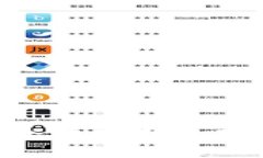 如何在苹果设备上安全地使用和存储加密货币：