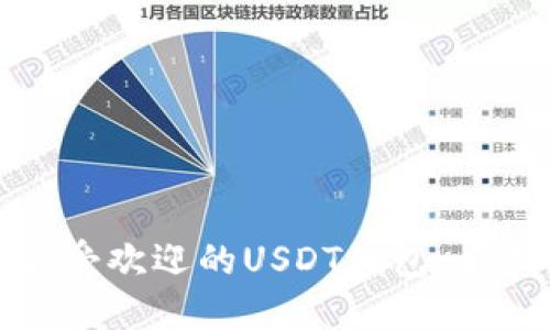 选择市场上最受欢迎的USDT钱包：全面比较与推荐