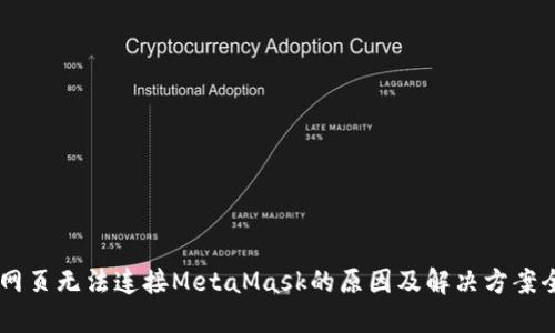 手机网页无法连接MetaMask的原因及解决方案全指南