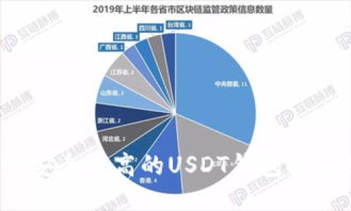 2023年最佳安全性高的USDT钱包推荐及使用指南