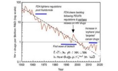 如何安全下载和使用USDT钱包软件：一步步指南