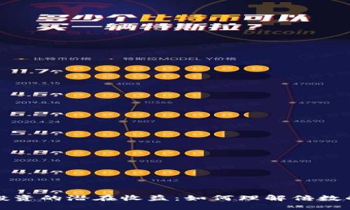 揭示加密货币投资的潜在收益：如何理解倍数的重要性与实践