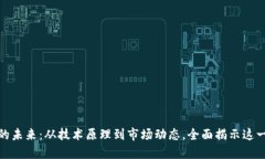 探索加密货币挖矿的未来：从技术原理到市场动