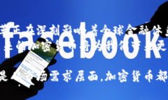   历史上最具影响力的加密货币及其发展历程 /