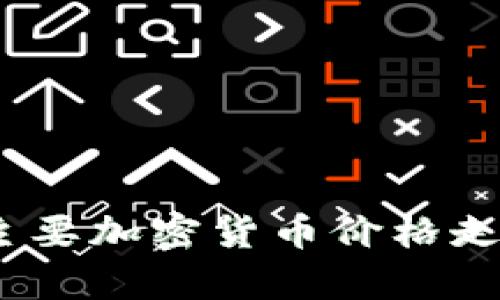 2024年春节期间主要加密货币价格走势分析与投资策略