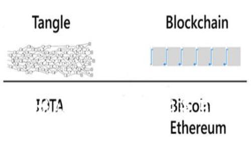  深入解析PKI加密货币的符号与技术应用