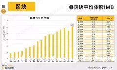揭秘加密货币供应商的收入来源与盈利模式