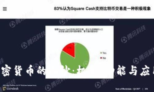 揭开ICO和加密货币的面纱：机制、功能与应用的全面对比