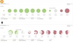 加密货币导师：开启你投资新篇章的策略与智慧