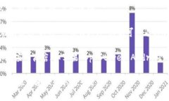 为了查看“小狐钱包”的版本信息，您可以按照